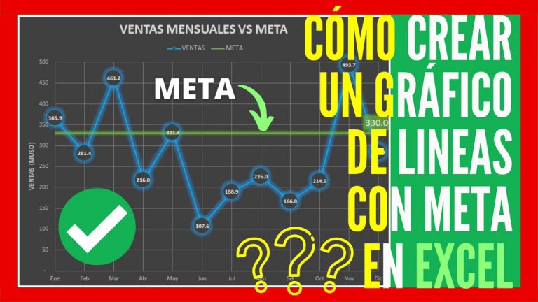 Crear un gr&atilde;&iexcl;fico