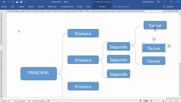 Crear esquemas en word