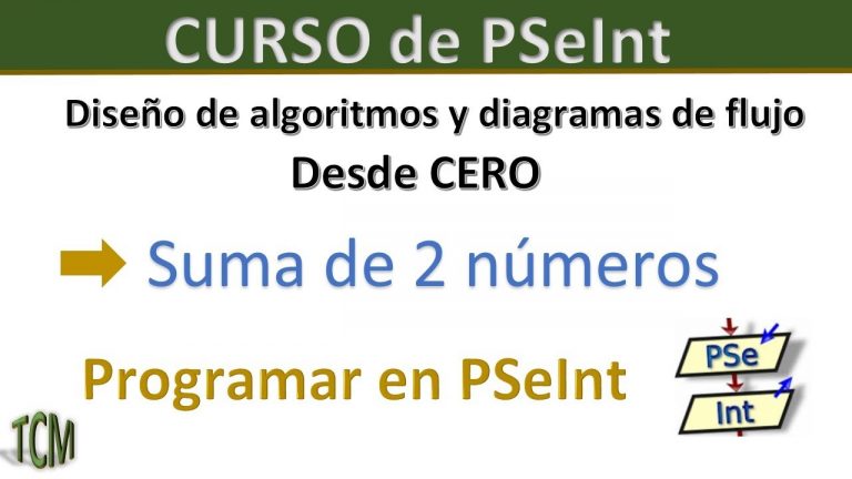 Crear algoritmos